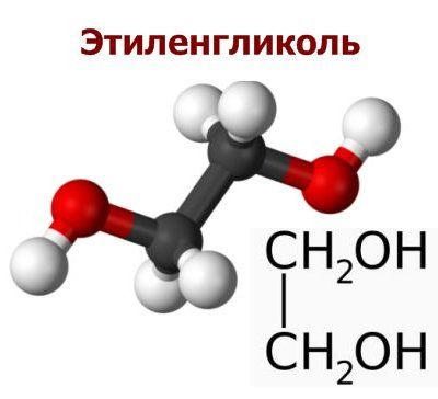 Этиленгликоль 10л